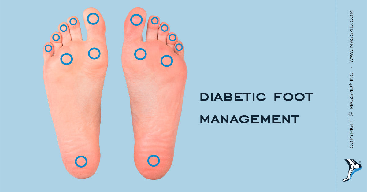 diabetic foot insoles