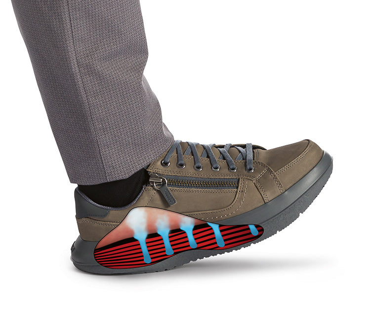 Joya Shoes - Suffer from pain in your back, legs or feet? Discover the  effect of Joya