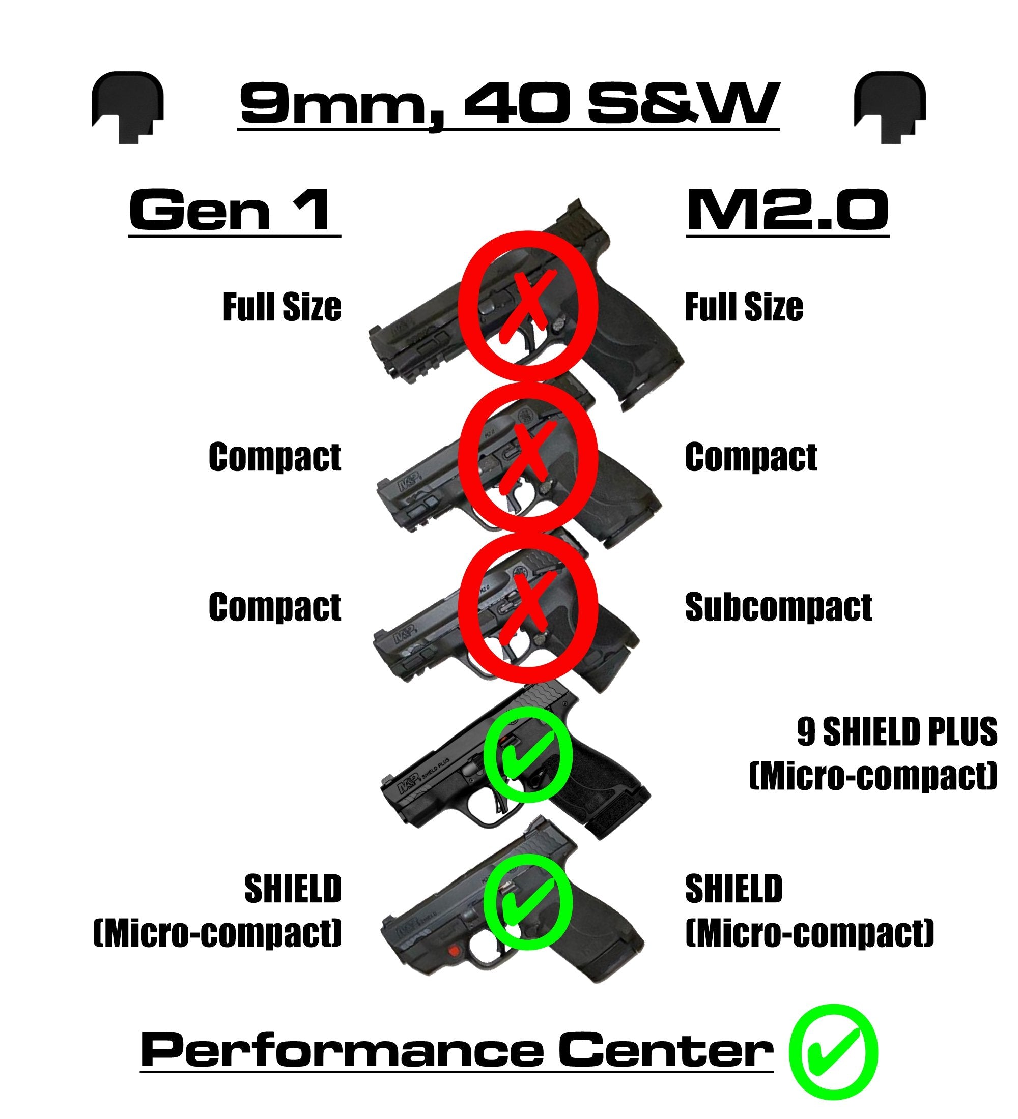 Rear Slide Back Plate For S W M P9 40 Shield Subcompact Shamrock Bastion Gear