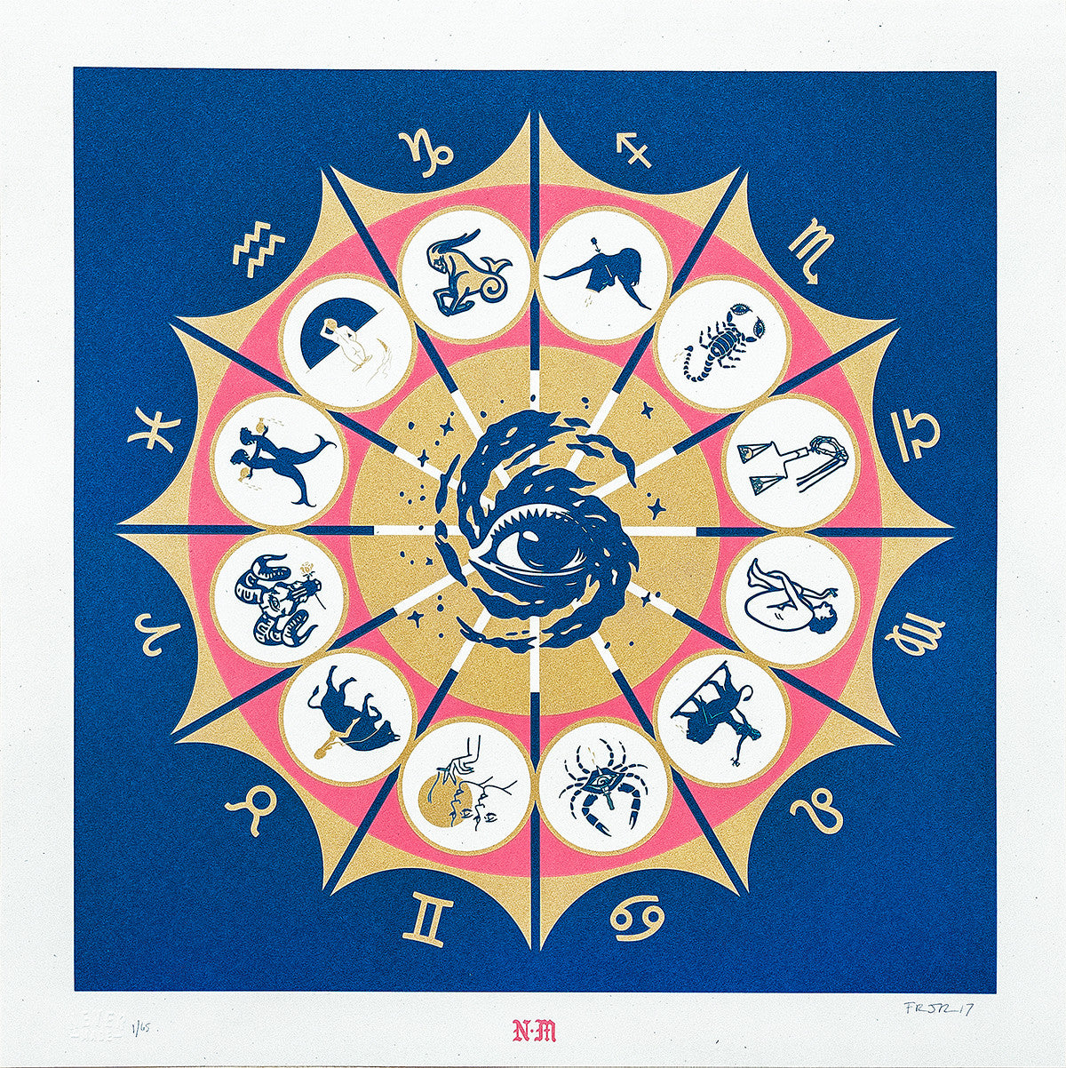 Zodiac Chart Print | Urban Outfitters | Never Made - Never Made