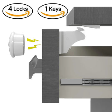 safety products dropshipping Products