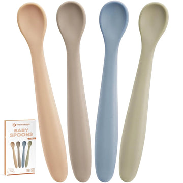 Dishwashers dropshipping Products