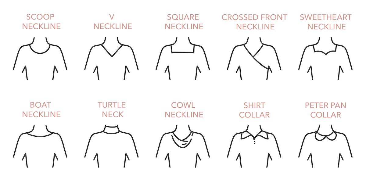 Types of NECKLINES, Illustrated Guide