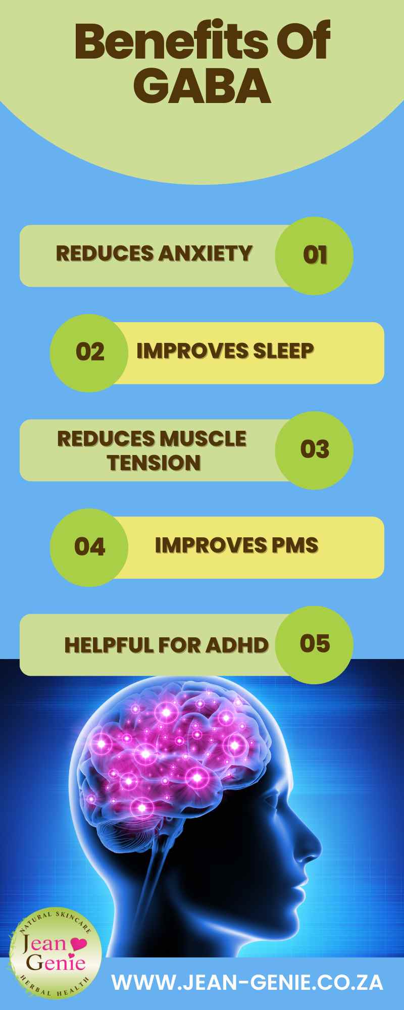 Gaba benefits for the brain infographic