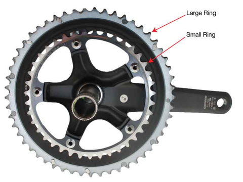 chainring large and small ring