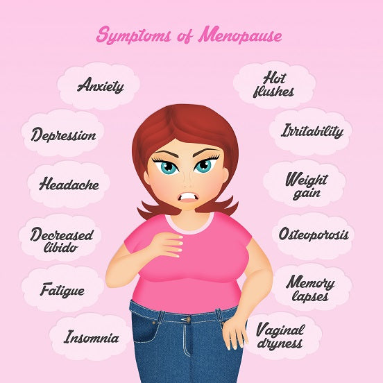 The 8 Worse Foods For Menopause Symptoms Intimate Rose