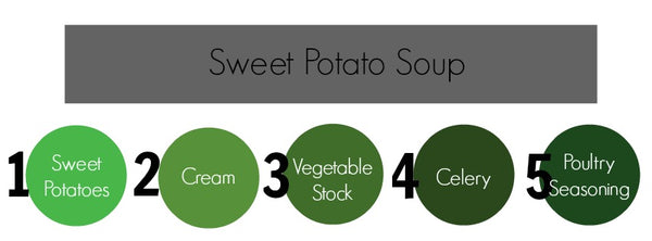 sweet potato, soup,