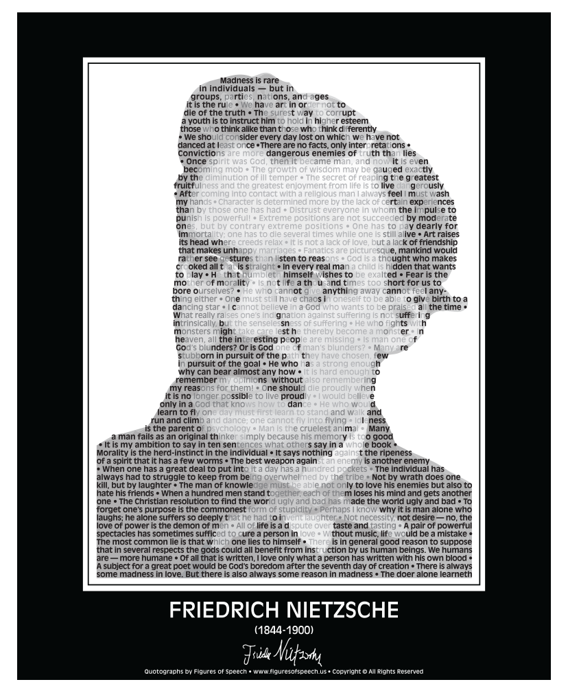 Nietzsche Poster in his own words. Image made of Nietzsche’s quotes ...