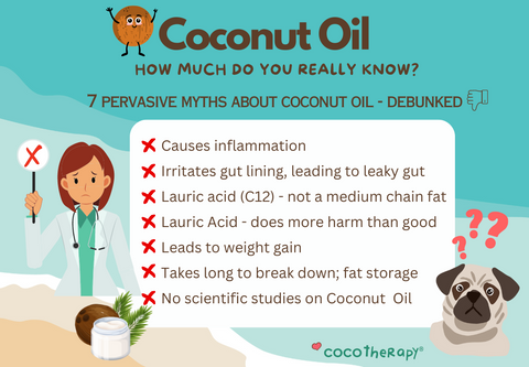 Coconut Oil Myths