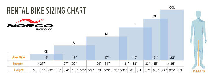 Norco Size Chart