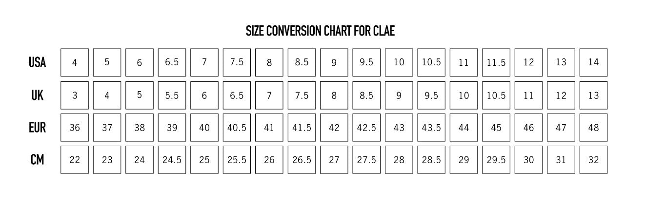 Pig Size Chart