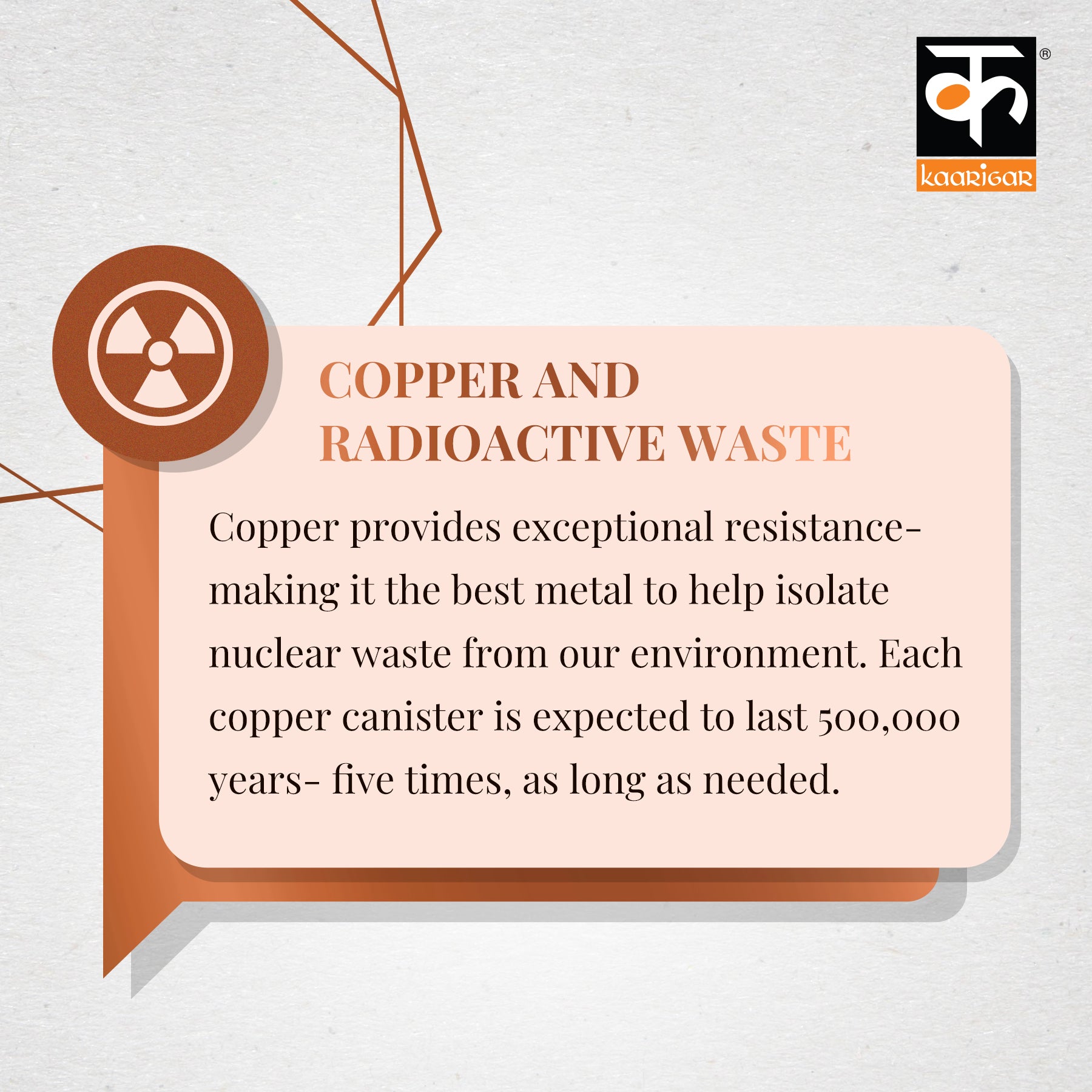 Copper and Radioactive Waste