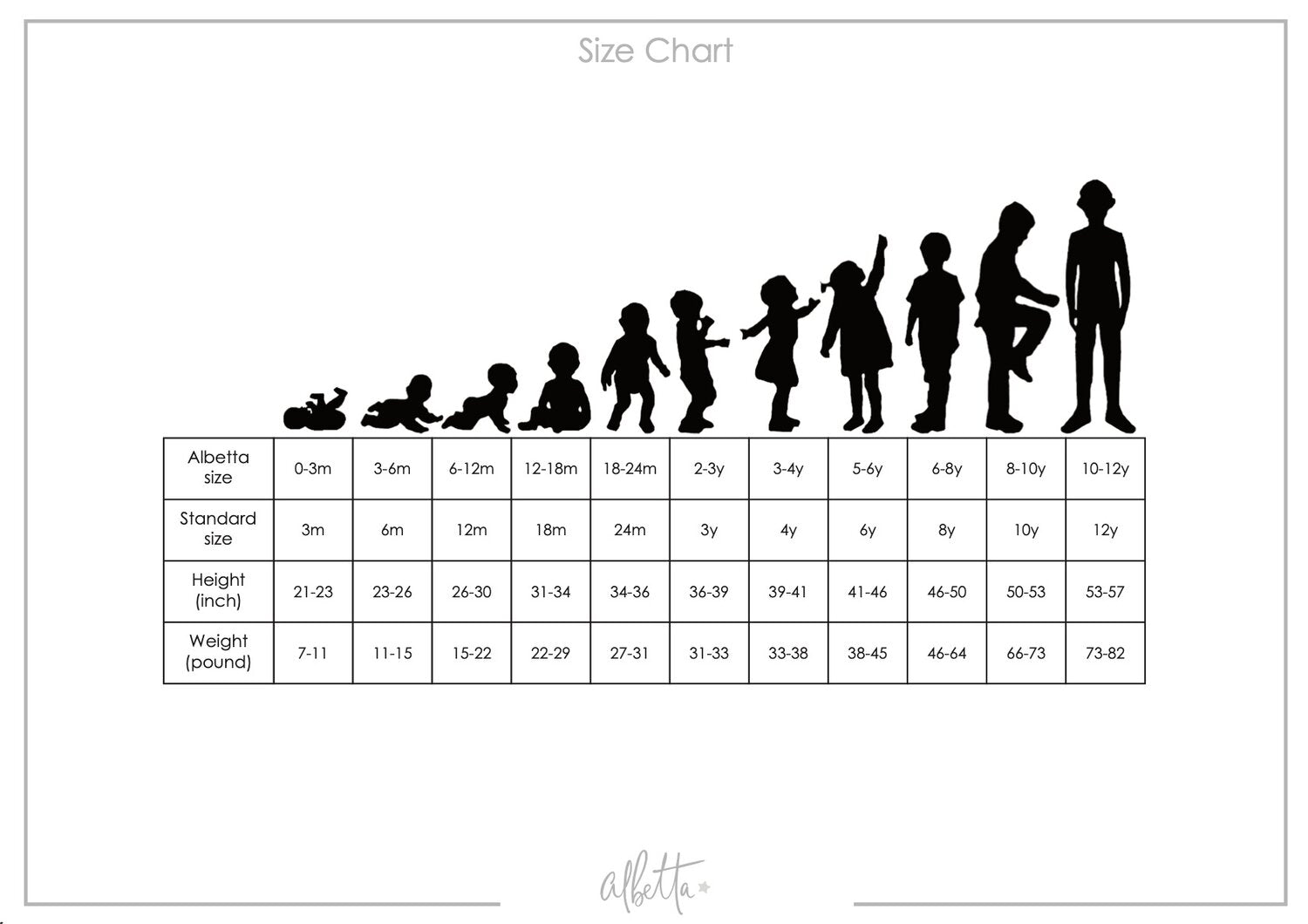 Albetta Sizing Chart