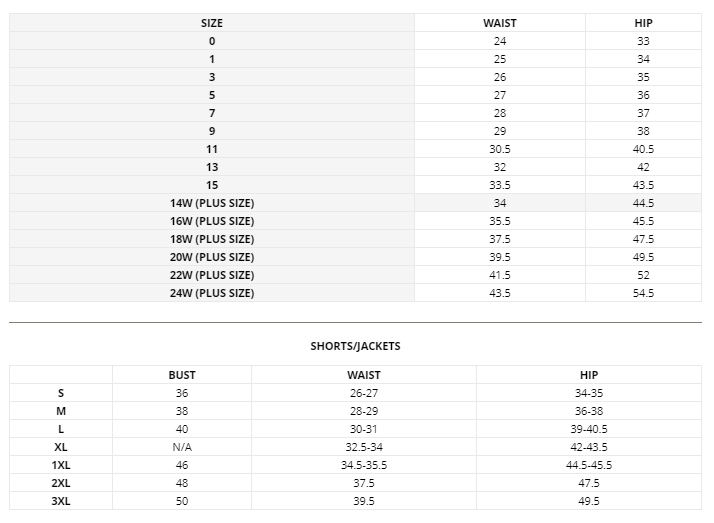 Torrid Size 1 Chart