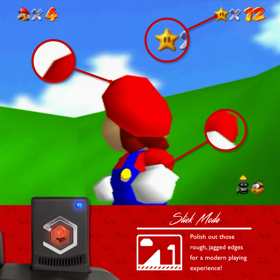 n64 to smart tv