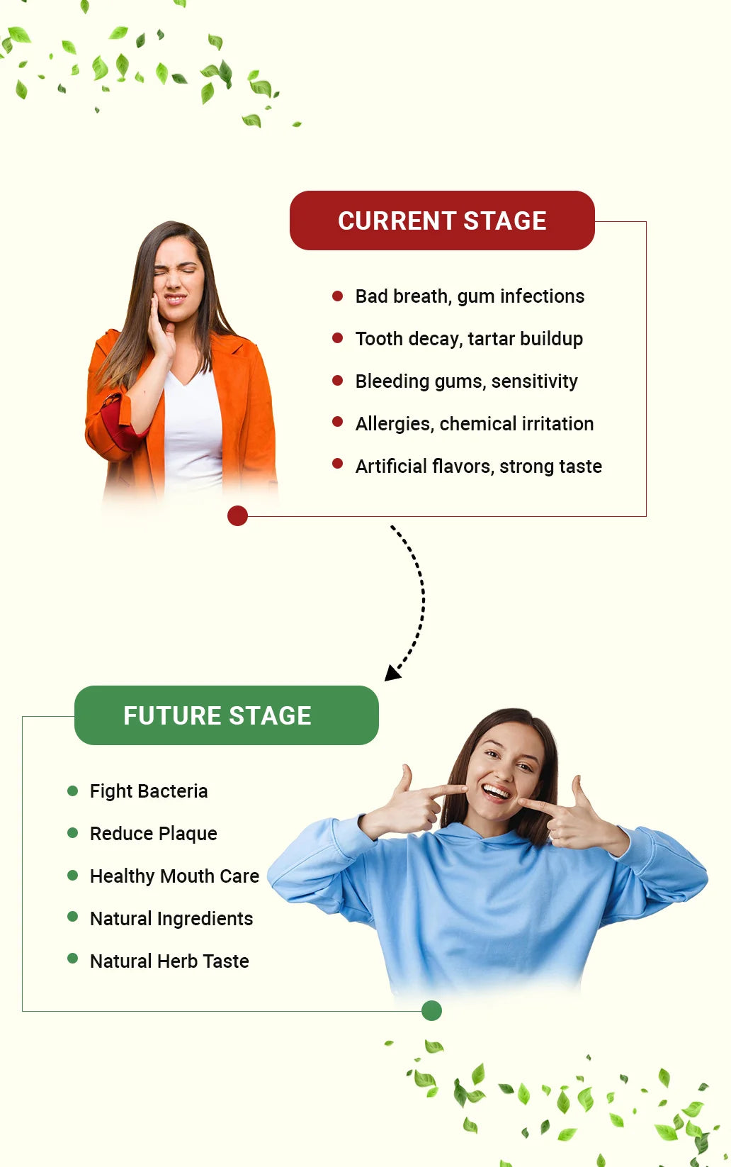 Mobile Banner