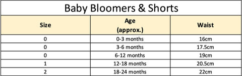 Bloomers & Shorts Size Guide