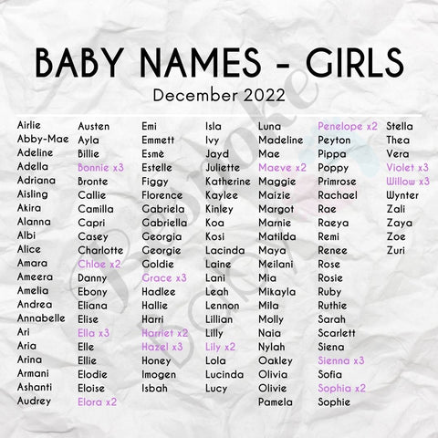 unique names for girls