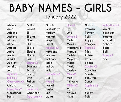 baby names for girls