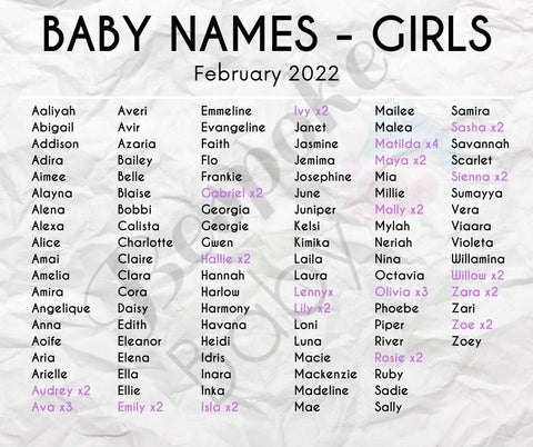 unique names for girls