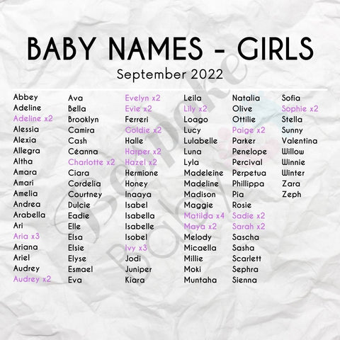 September Baby Girls Names