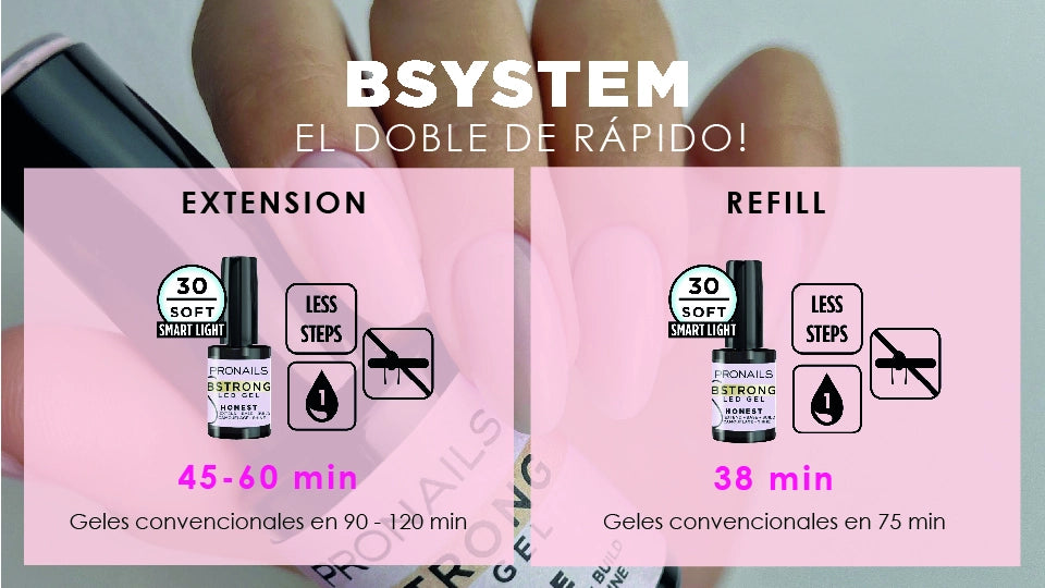 ProNails BSystem