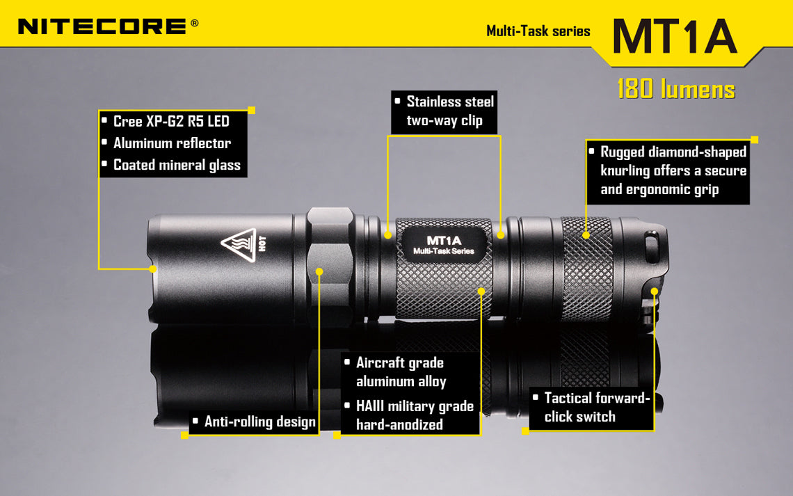 Nitecore MT1A 140 Lumen Flashlight
