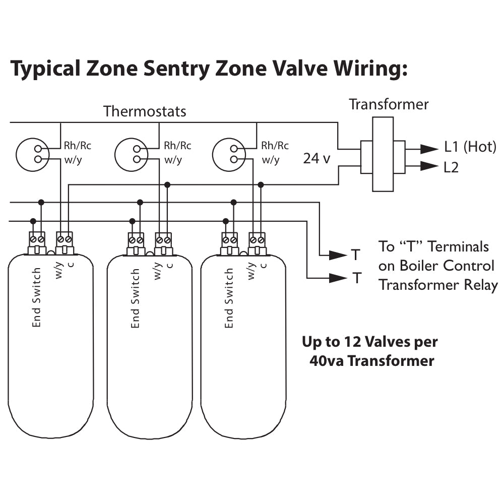 2 Taco Zone Relay Wiring Diagram