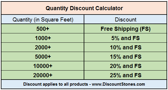 Quantity discount overview - Discount Stones