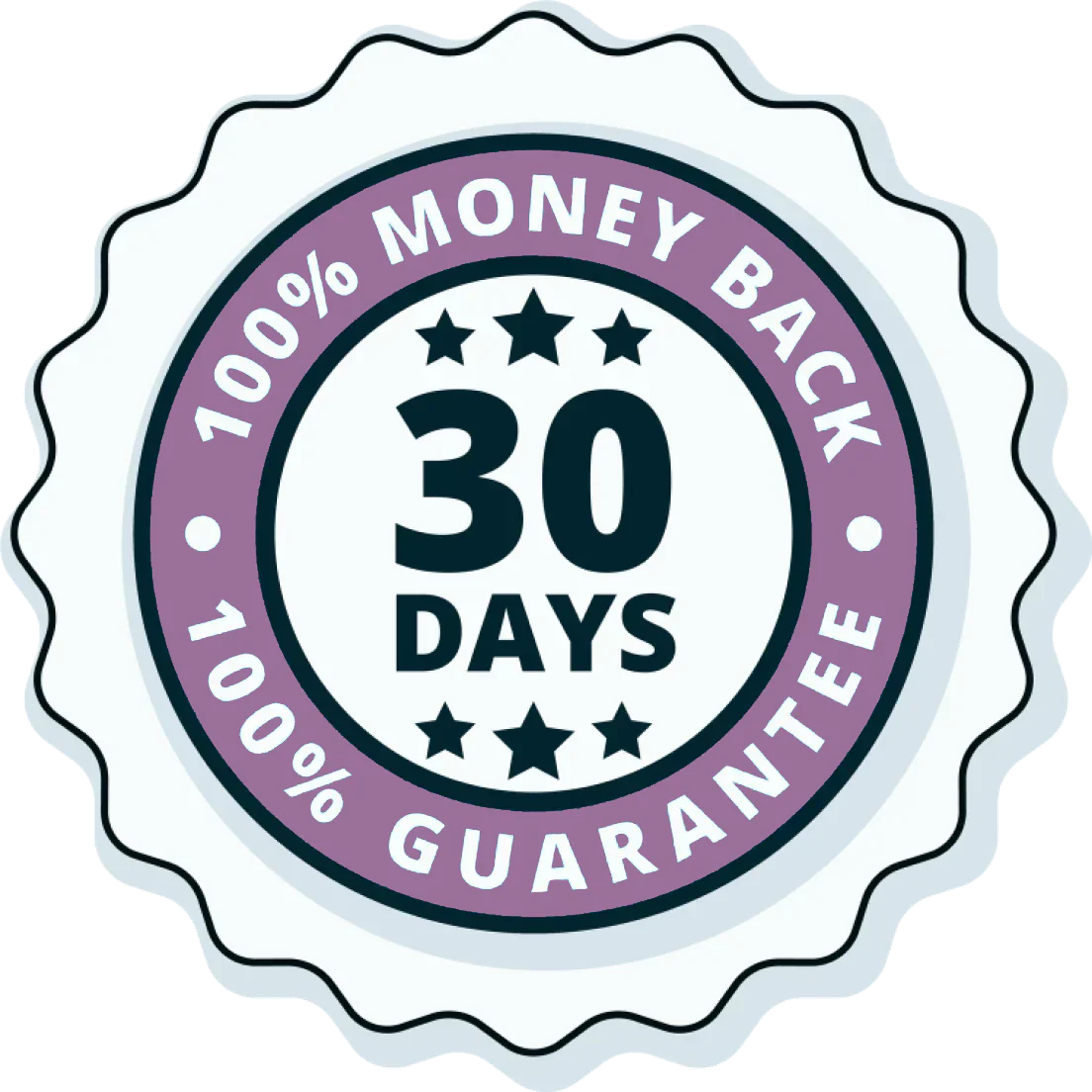 30-Day Money Back Guarantee