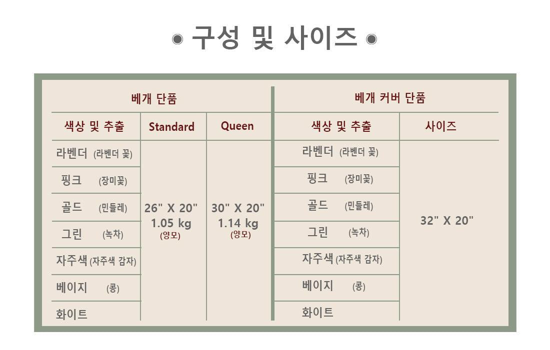 올가리노 올가닉 베개 커버 안내 포스터