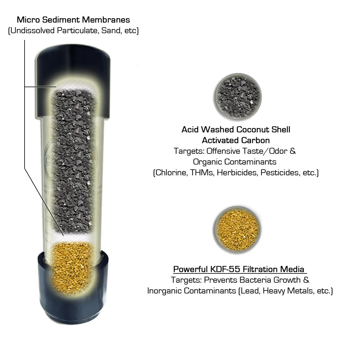 cuzn-under-counter-water-filter-50k-ultra-high-capacity-kbpoj