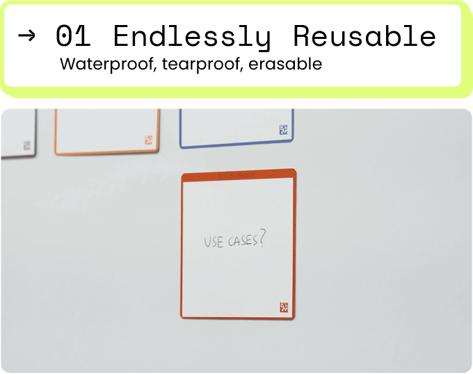 Endlessly Reusable Sticky Notes