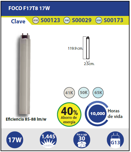 TUBO LED T8 1.20MT 18W TRANSPARENTE LUZ BLANCA G13 VIDRIO 100-240V –