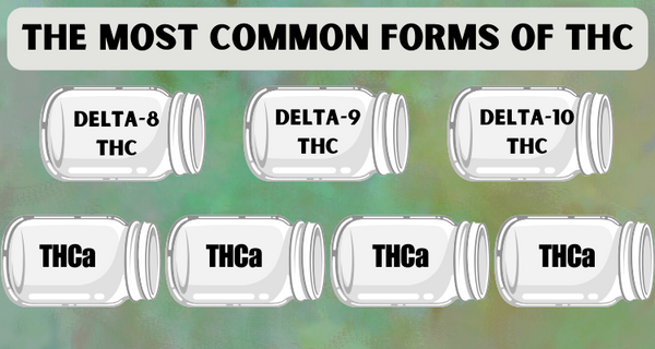 THC Variations