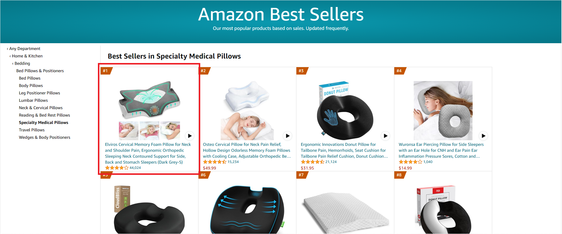 Elviros Amazon top sellers