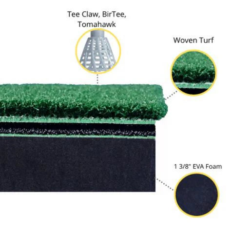 sigpro golf hitting strip features
