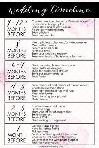 Wedding Planning Timeline – The Invite Lady