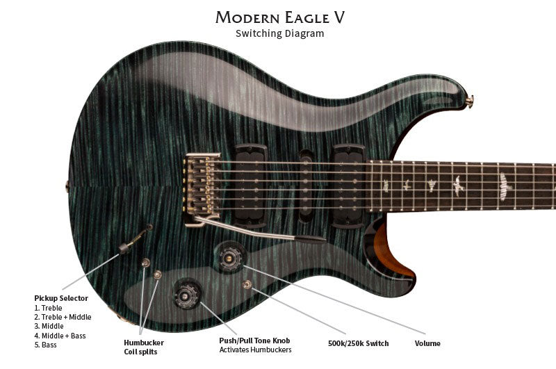 prs eagle v