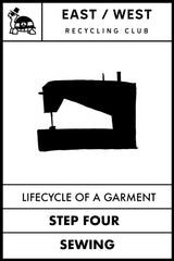 Lifecycle of a Garment - Sewing
