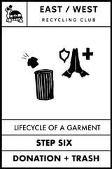 Lifecycle of a Garment - Donation