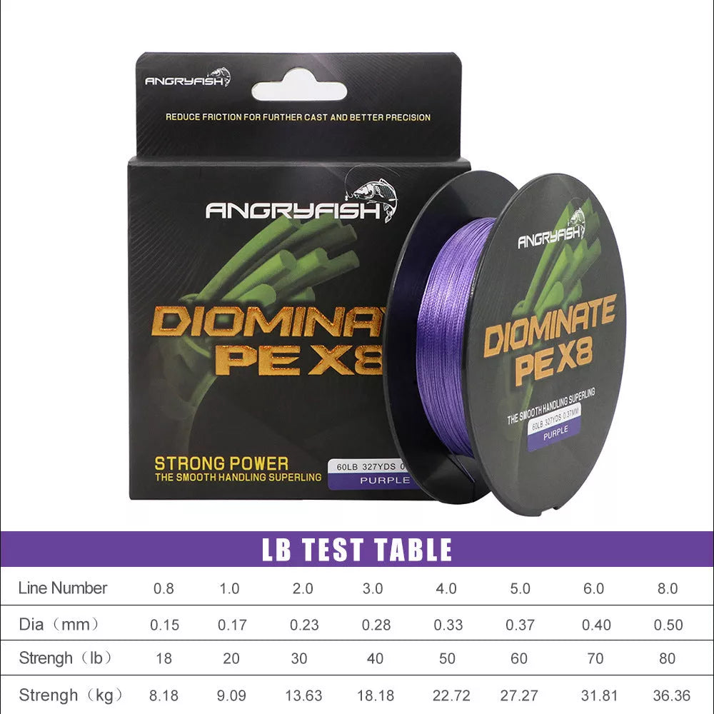 Durable PE Braided Fishing Line with Anti-Bite Protection