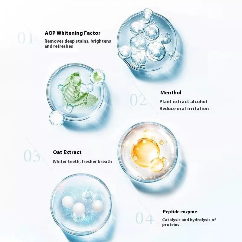 Pet Toothbrush Pen for Dogs with Breath Freshening Formula