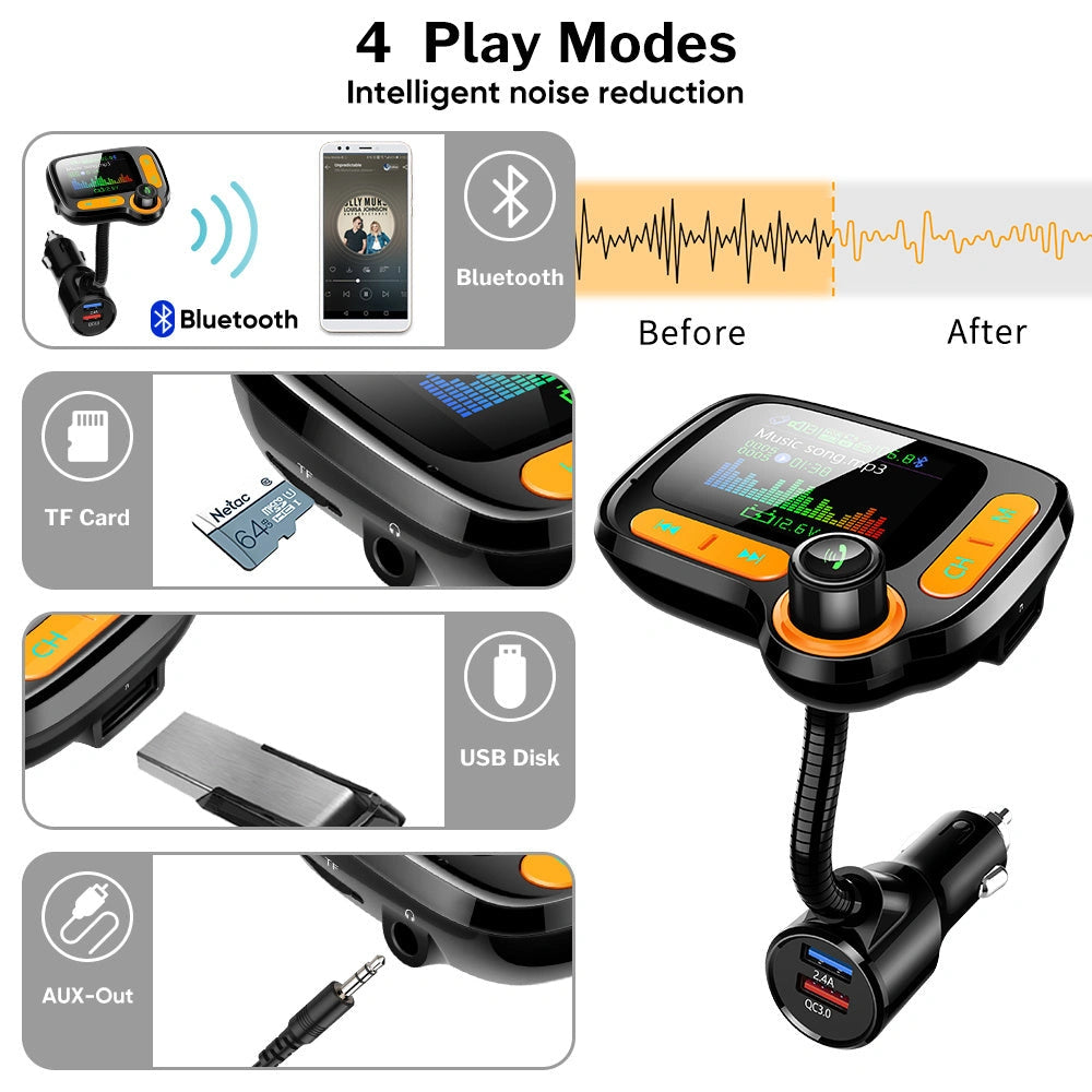 Car Bluetooth Multi-Function Player with 1.77-inch Color Screen