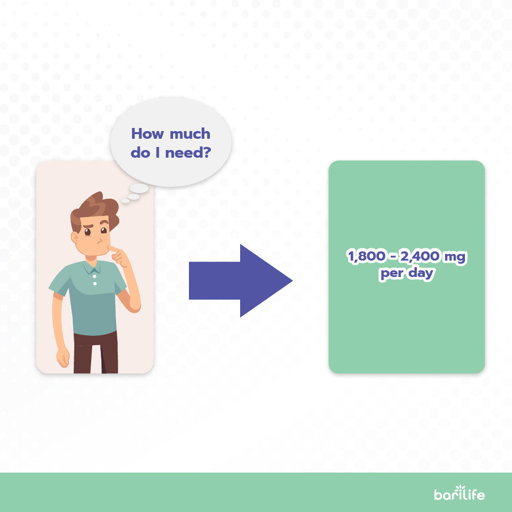 How-much-calcum-do-you-need-after-bariatric-surgery