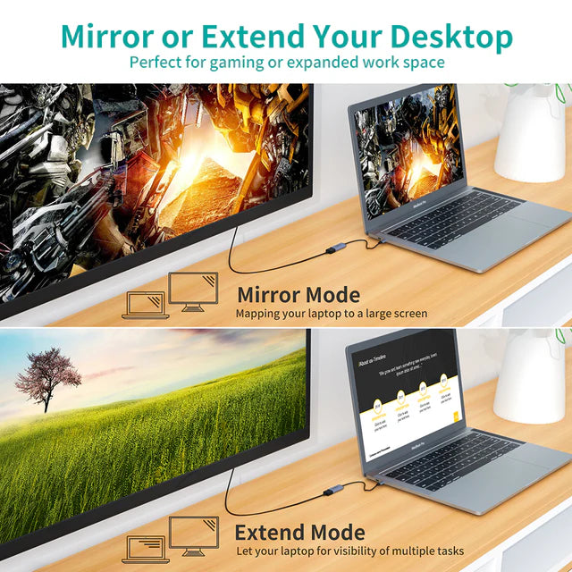 Choetech HUB-H11 USB-C to DisplayPort Adapter 4K@60Hz Price in Pakistan | Fonepro
