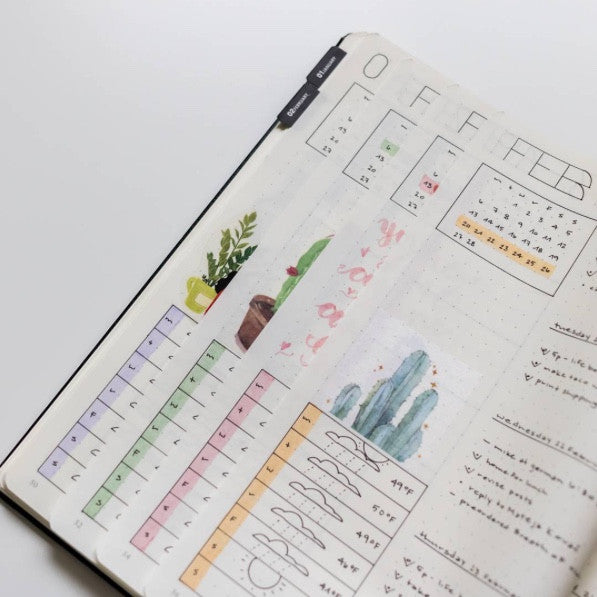 Bullet Journal Supplies - plananotherday