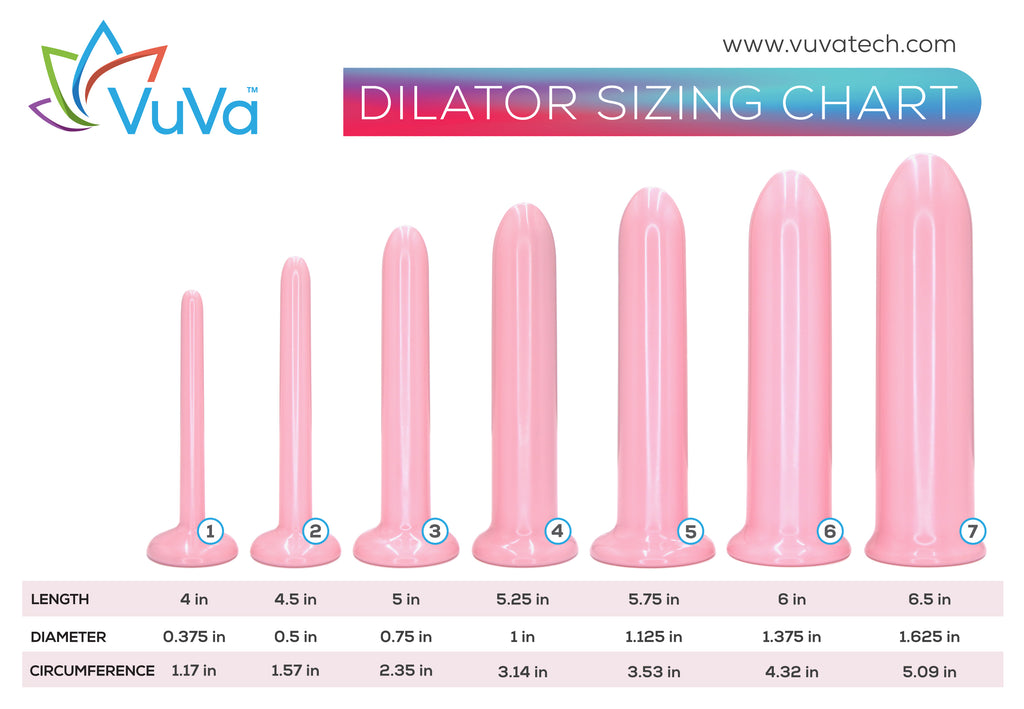 vaginal dilator size chart