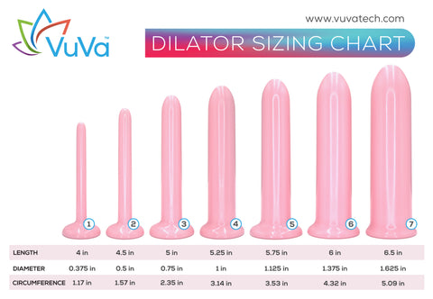 size chart for VuVa Vaginal Dilators