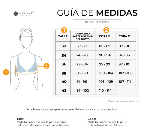 Guía de Medidas